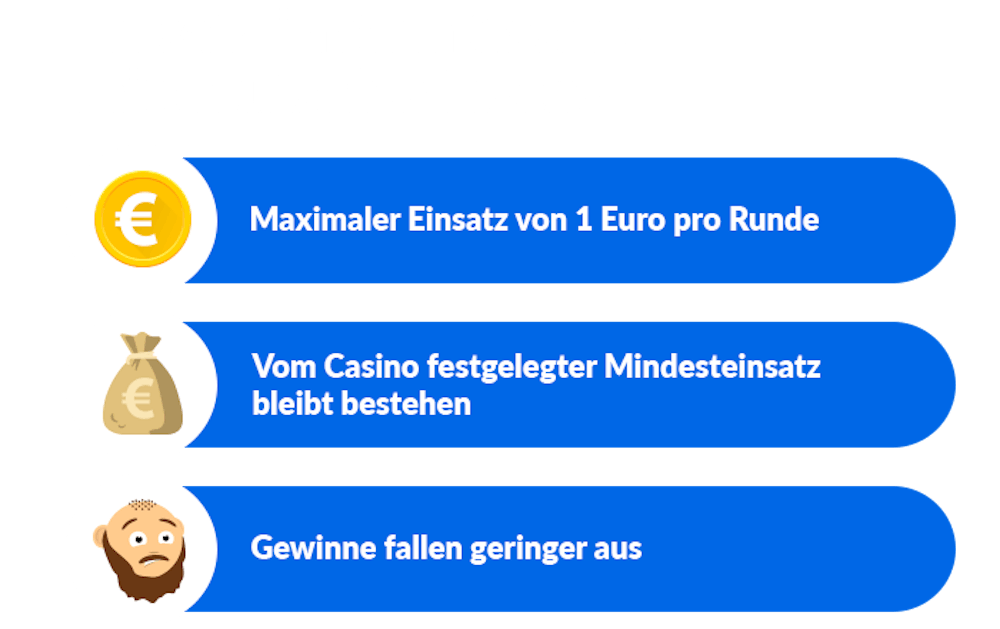 Merkmale eines Online Casinos ohne Limit