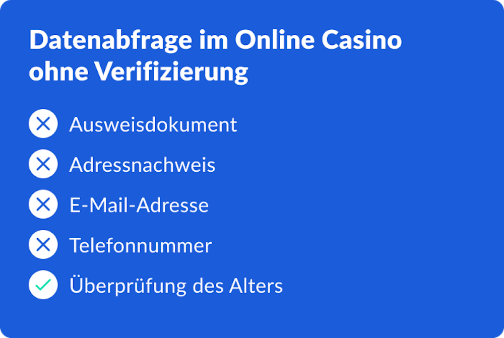 Datenabfrage im Online Casino ohne Verifizierung