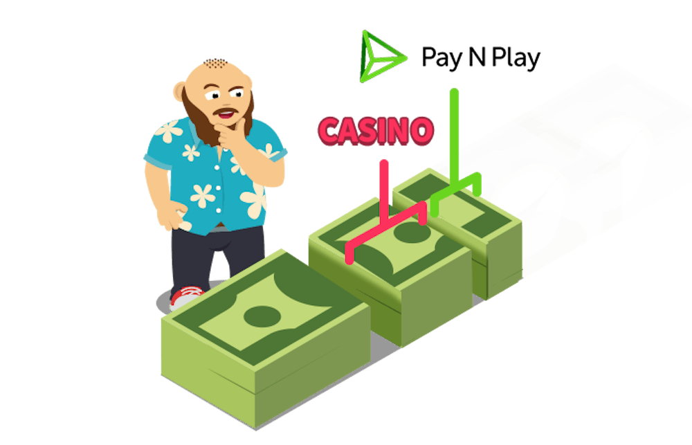 Kosten für Ein- und Auszahlungen in Pay N Play Casinos von Trustly