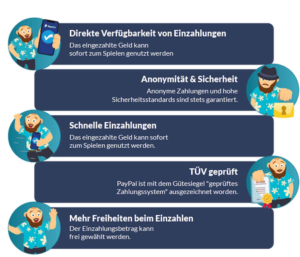 Vorteile von PayPal Casinos