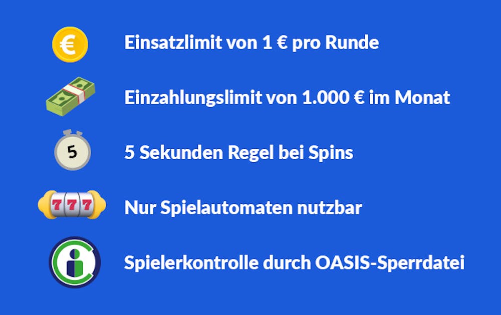 Regelungen der deutschen Glücksspiellizenz