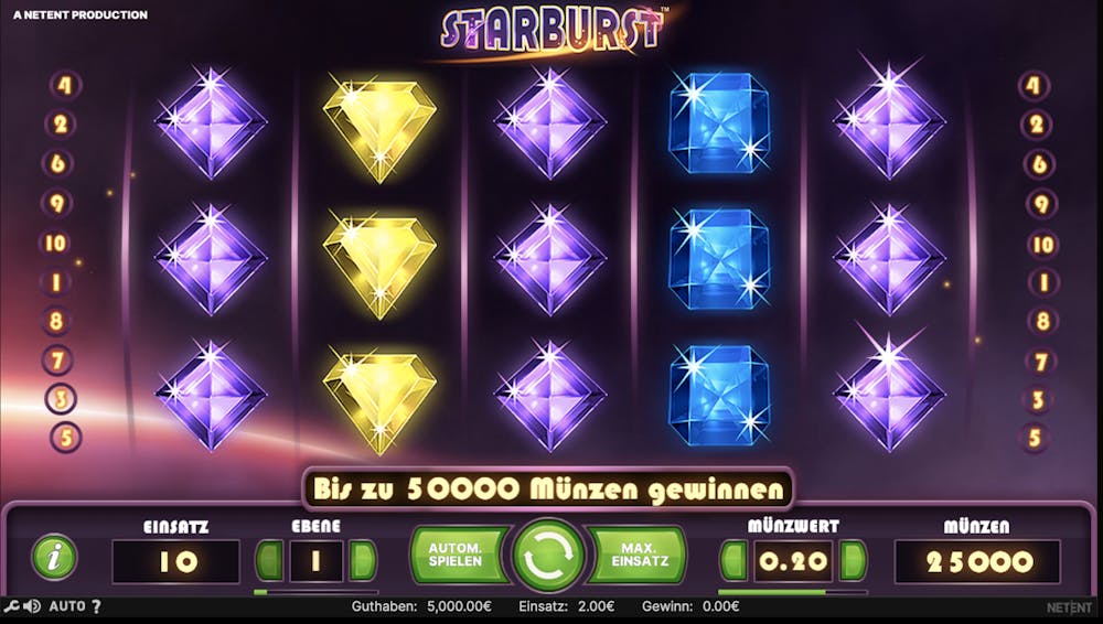Aufbau des Starburst Slots