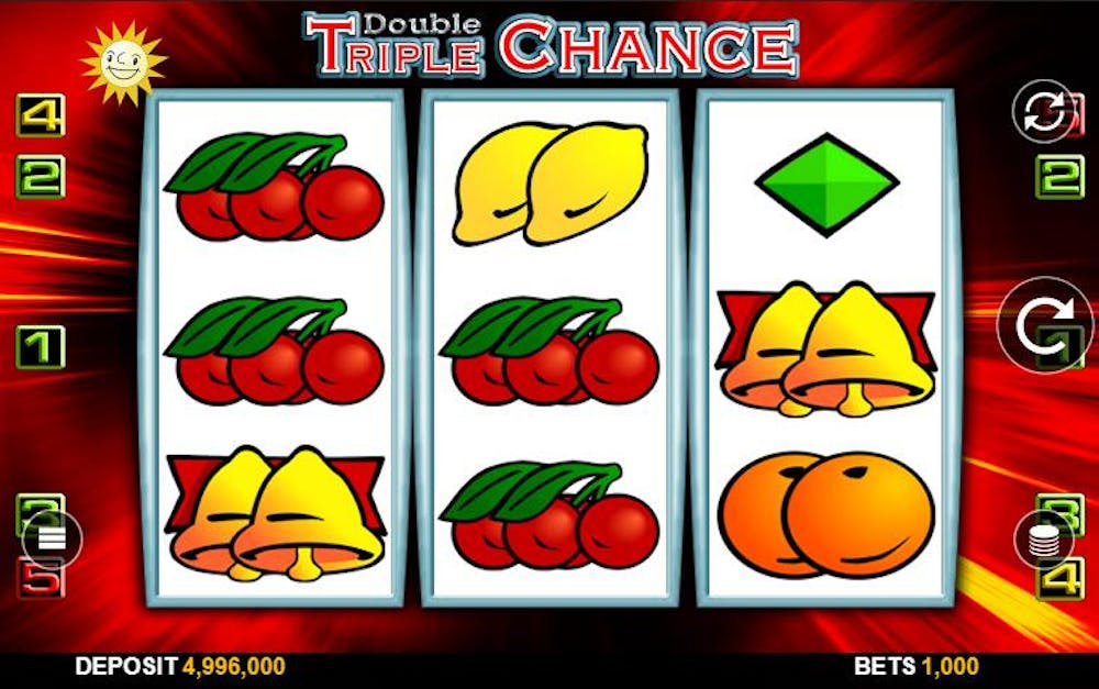 Aufbau des Triple Chance Slots