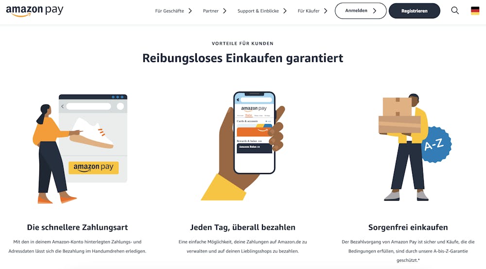Amazon Pay Vorteile wie Schnelligkeit, Verfügbarkeit und Sicherheit