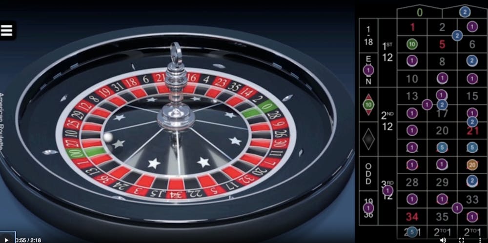 Amerikanisches Roulette von Switch Studios