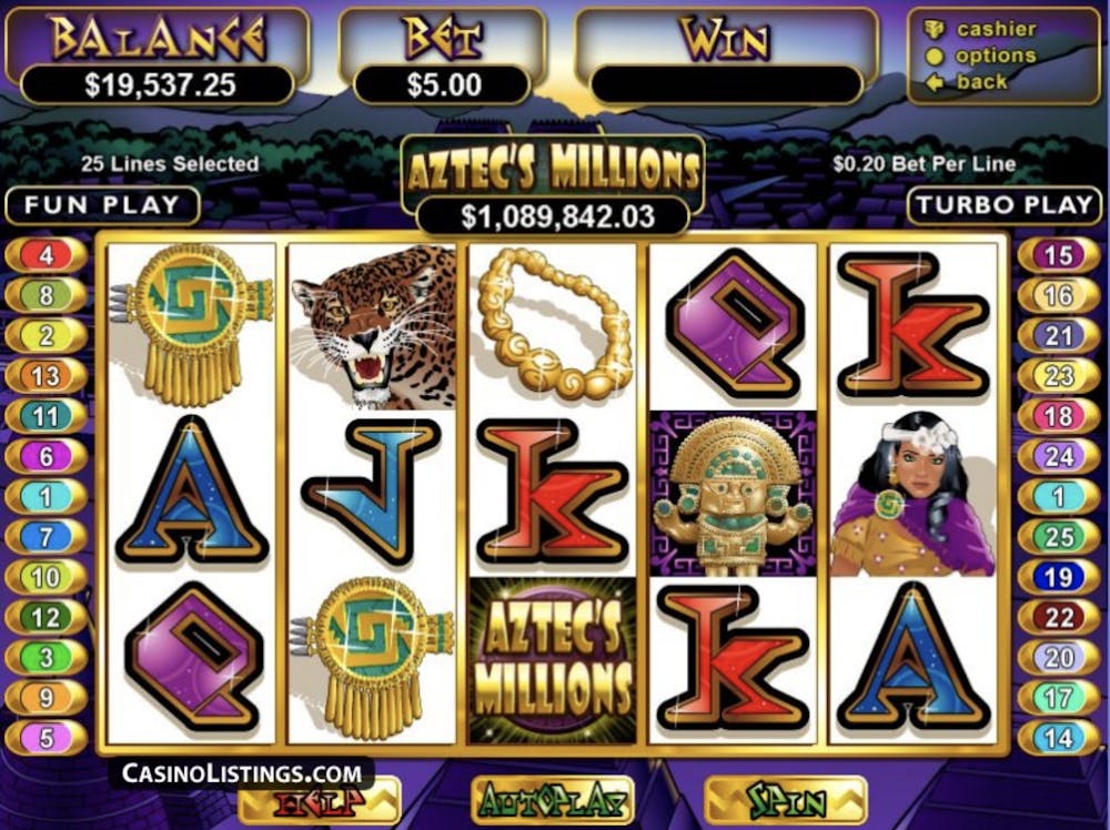 Aztecs Million Jackpot Slot