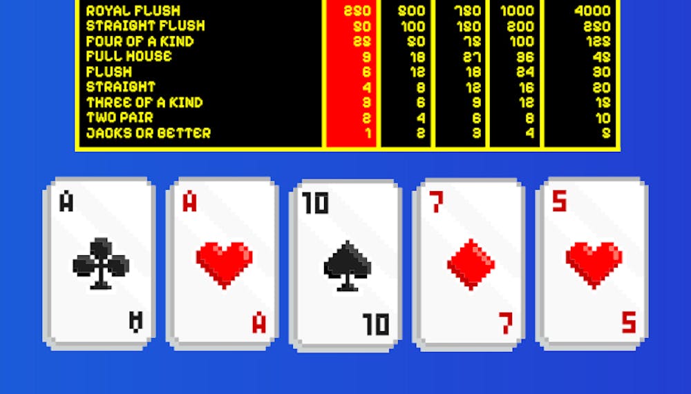 Abbildung eines Online Video Poker Casinos mit Spielkarten im Vordergrund und dem Screen im Hintergrund.