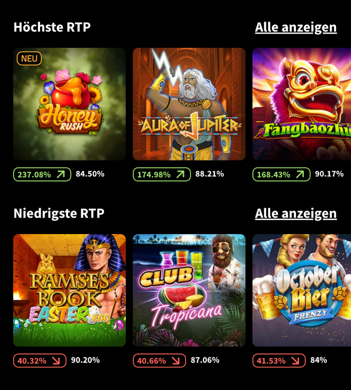 Conti Casino: Review für Spieler aus Deutschland — welche Verifizierung wird bei Auszahlungen verlangt?