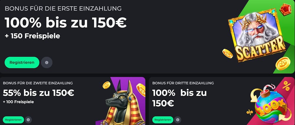 Bet on Red Casino Willkommensbonus auf die ersten drei Einzahlungen