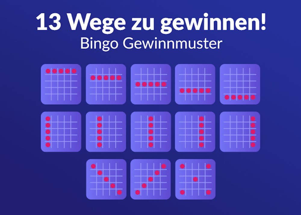 13 Wege um beim Bingo zu gewinnen auf Bingo Karten markiert
