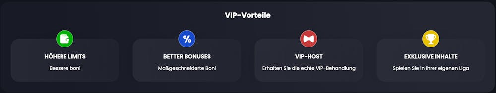 Bitkingz Casino VIP-Programm