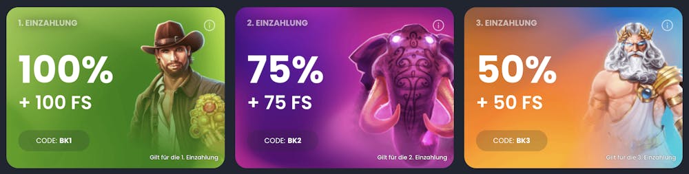 Bitkingz Casino Willkommensbonus von bis zu 3.000 Euro und 225 Freispielen mit jeweils 45-fachem Umsatz 