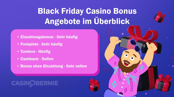Black Friday Casino Bonus Angebote im Überblick