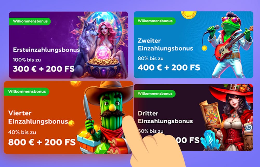 Beispiel für vierteiligen Einzahlungsbonus in neuen Casinos