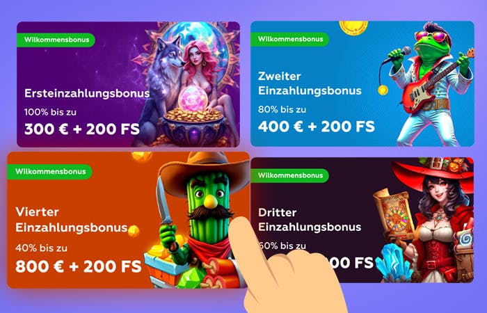 Beispiel für vierteiligen Einzahlungsbonus in neuen Casinos