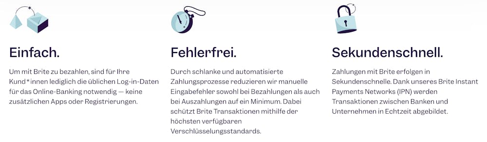 Überblick zu den Vorteilen von Brite als Zahlungsmethode