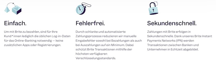 Überblick zu den Vorteilen von Brite als Zahlungsmethode