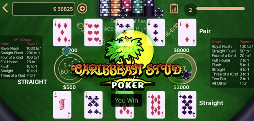 Caribbean Stud Poker Casino Spieltisch