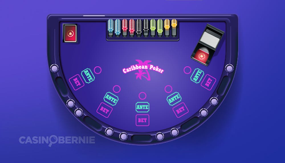 Caribbean Stud Poker Tisch für Stud Poker Regeln, zu sehen sind unterschiedliche Einsätze wie Bet und Ante.