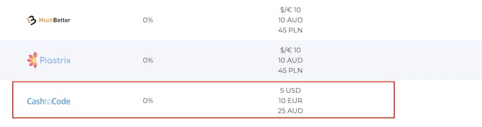 Auswahl der Zahlungsmethode in Cash to Code Casinos