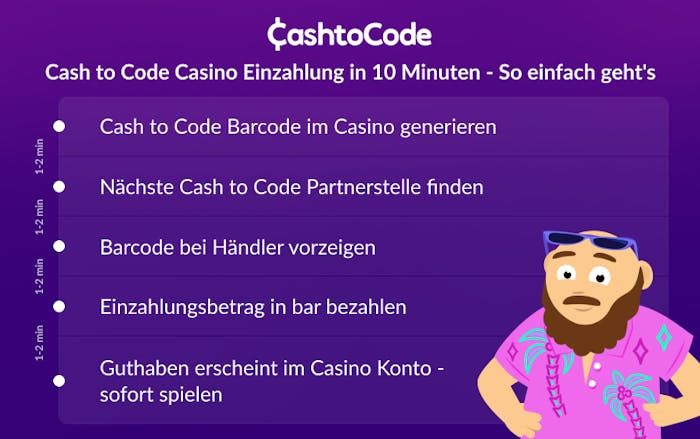 Cash to Code Casino Einzahlung in 10 Minuten erklärt