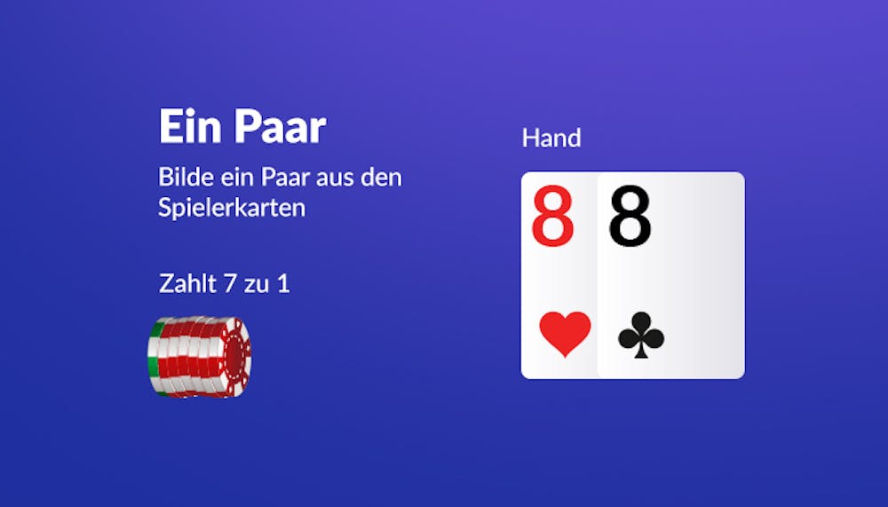 Eine Darstellung der Blackjack Nebenwette Ein Paar