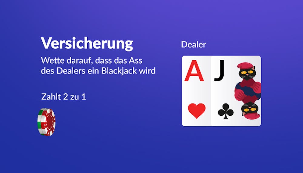 Eine Visualisierung und Erklärung über die Blackjack Nebenwette Insurance