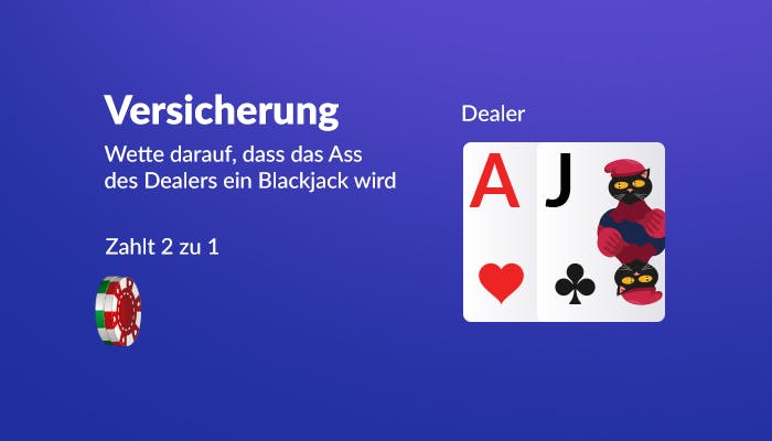 Eine Visualisierung und Erklärung über die Blackjack Nebenwette Insurance