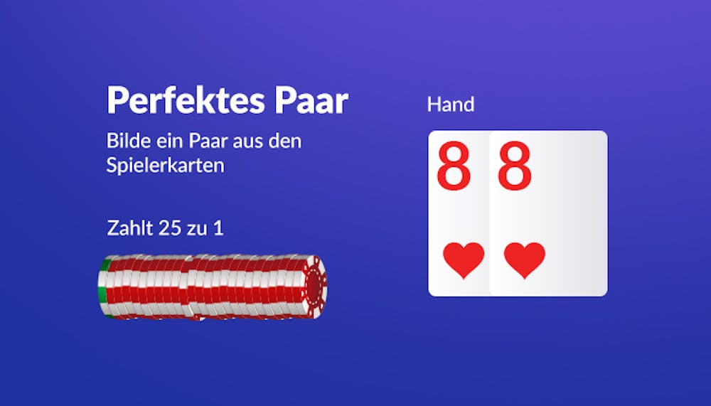 Eine Visualisierung und Erklärung über die Blackjack Nebenwette Perfektes Paar