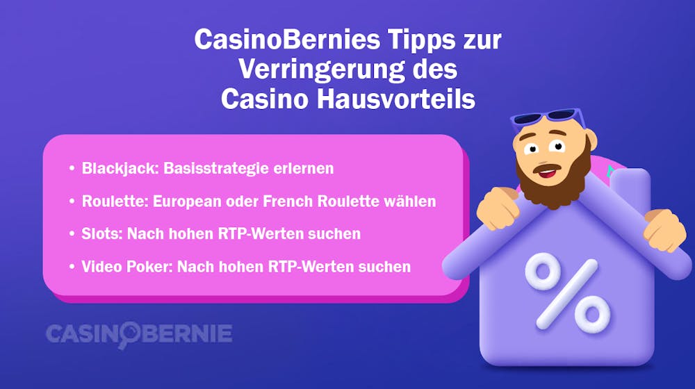 CasinoBernies Tipps zur Verringerung des Casino Hausvorteils