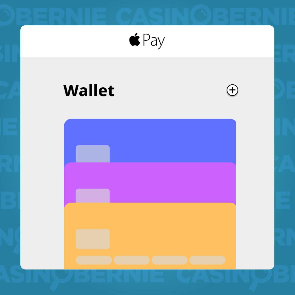 Apple Wallet öffnen