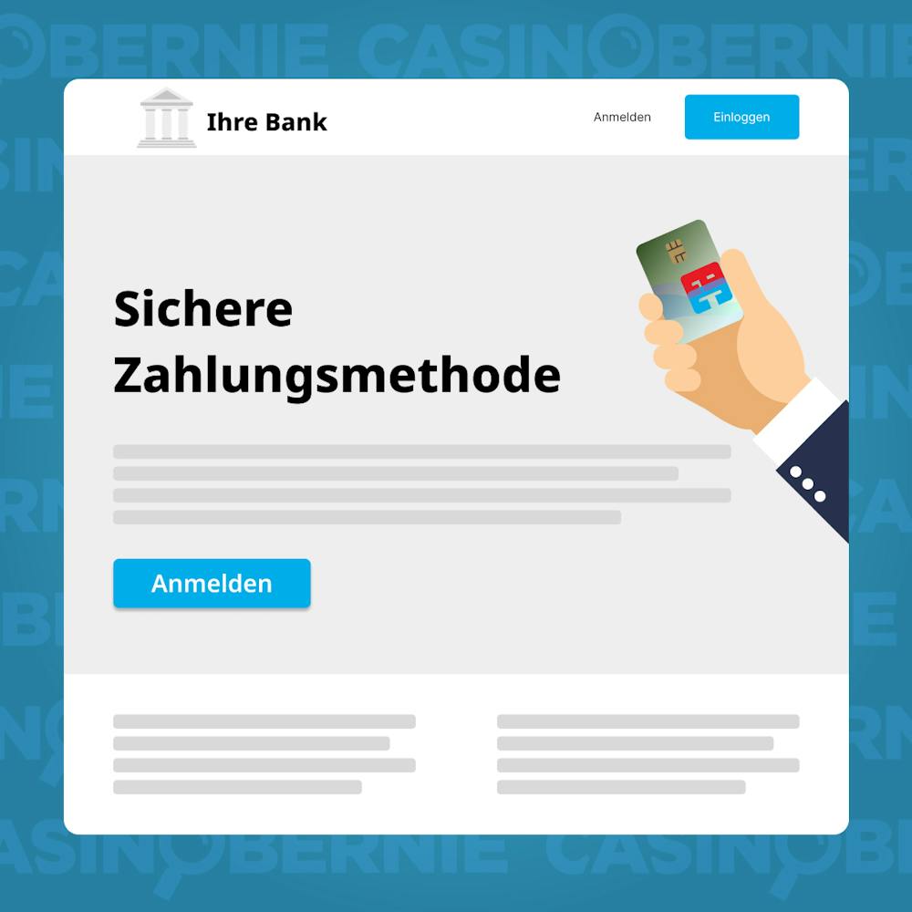 Kontoeröffnung bei der Bank