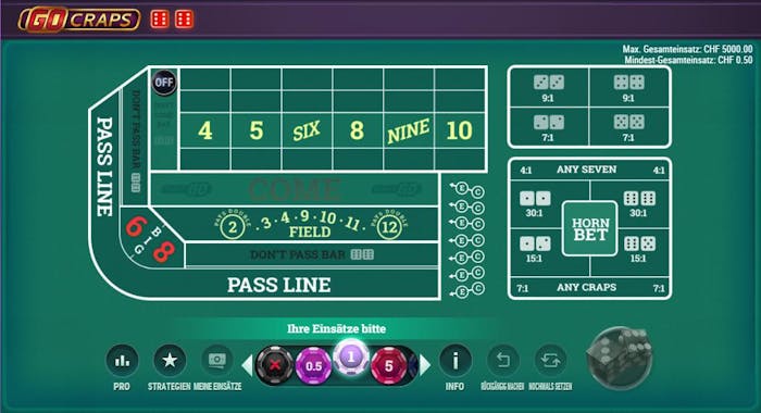 Casino Tischspiele Craps