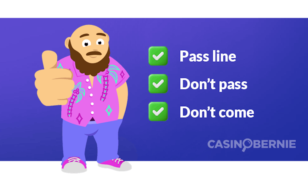 Casinobernie gibt einen Daumen hoch, rechts neben ihm 3 grüne Haken mit den Worten Pass Line, Don't Pass und Don't come für die beste Craps Strategie.