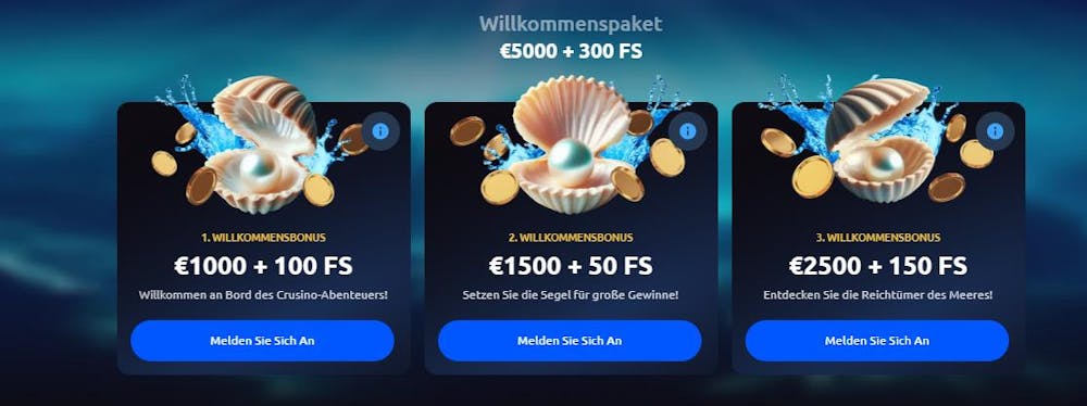 Willkommensbonus auf die ersten drei Einzahlungen im Crusino Casino