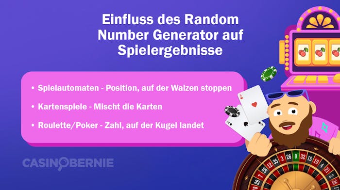 Einfluss des Random Number Generator auf Spielergebnisse