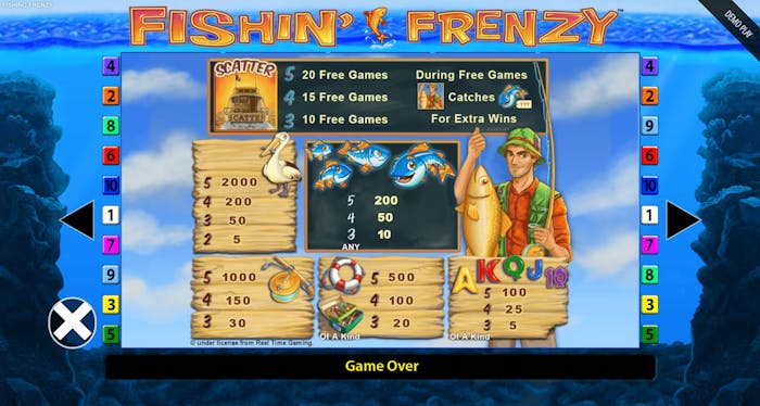 Symbole im Fishin' Frenzy Slot