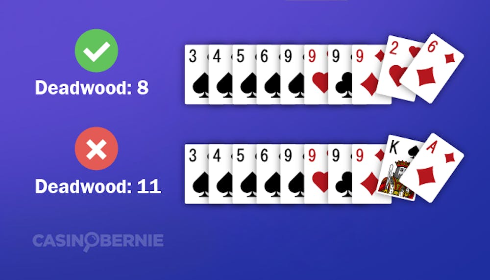 Gin Rummy Regeln mit Deadwood Karten.