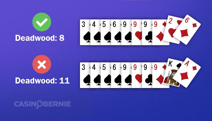Gin Rummy Regeln mit Deadwood Karten.