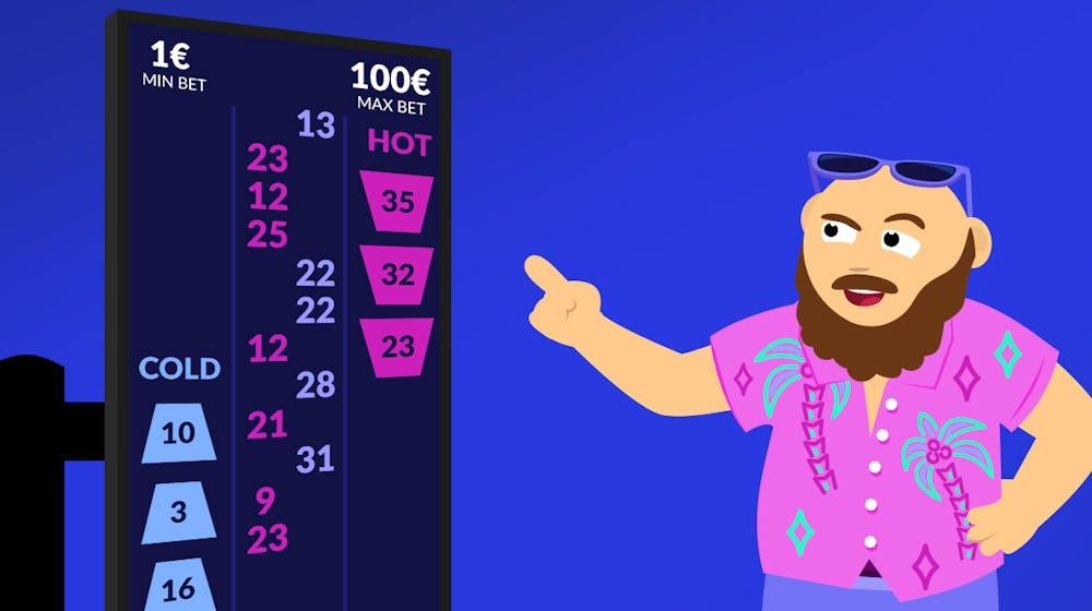 Roulette Pivot System – Test und Erklärung