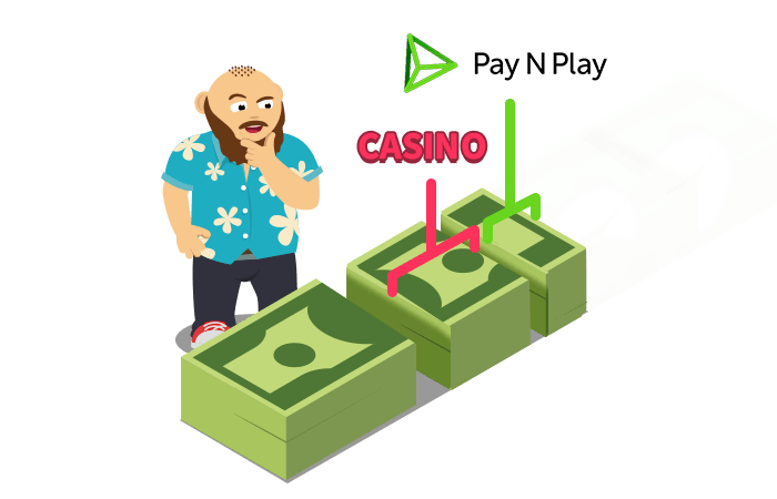 Kosten für Ein- und Auszahlungen in Pay N Play Casinos von Trustly