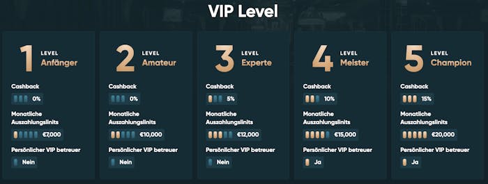 VIP-Programm im paysafe Casino online Legend Play Casino