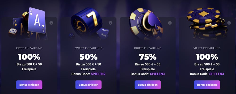 Lucky7even Casino Willkommensbonus