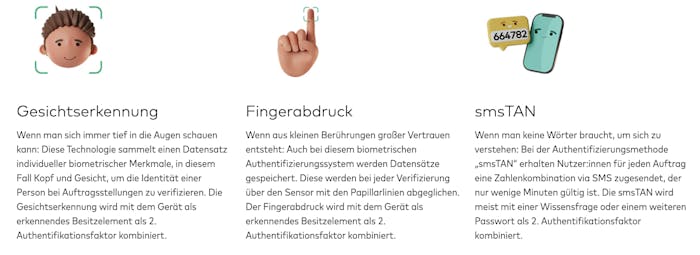 Gesichtserkennung, Fingerabdruck und smsTAN bei Maestro
