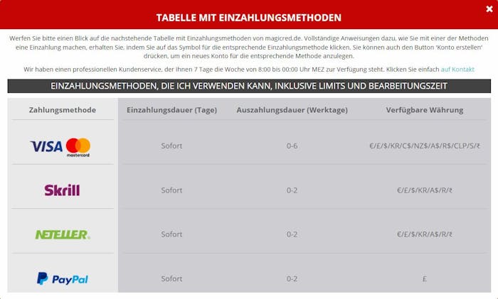 magicred Zahlungsarten
