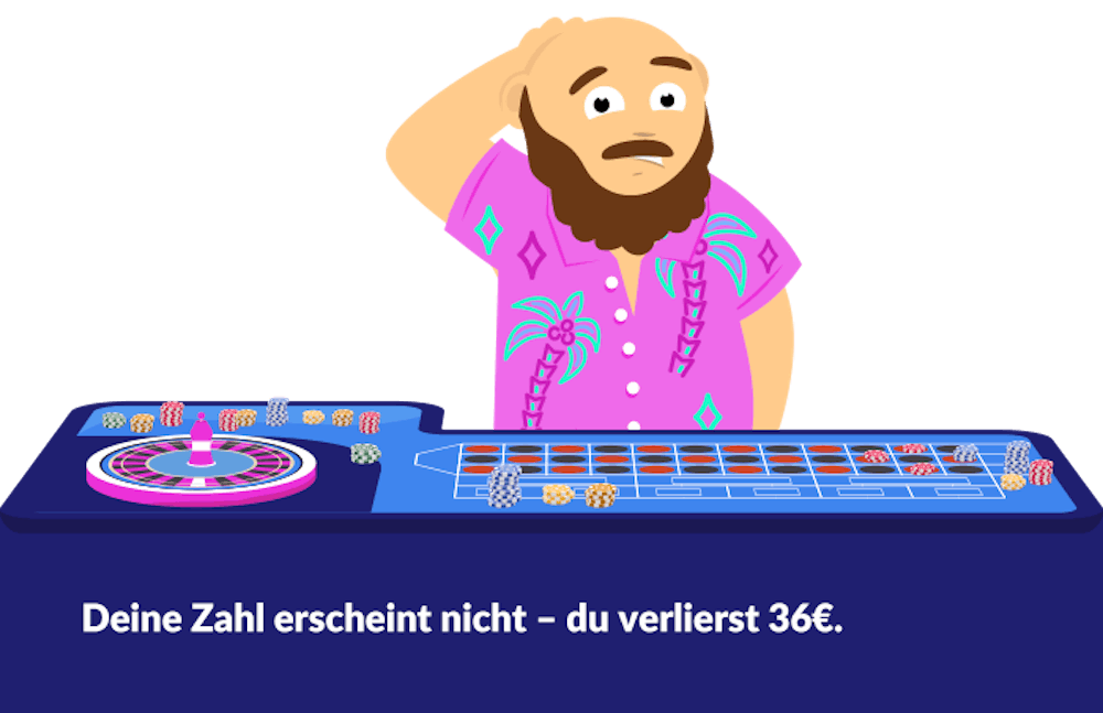 Bernie, der ratlos über einem Roulette Tisch steht. Darunter eine Beschreibung über das Makarov Biarritz System, welche besagt, dass man einen Verlust erfährt, wenn die gewünschte Zahl nicht erscheint.