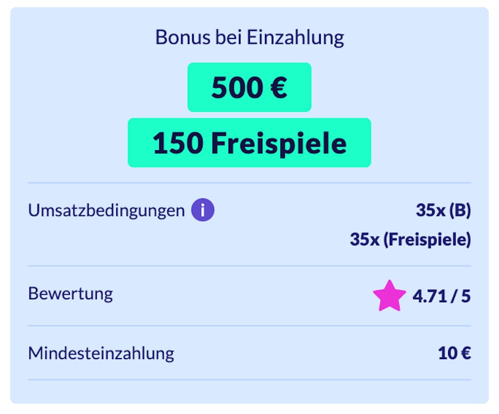 Beispiel für neue Online Casinos mit Bonusdetails in Casino Liste