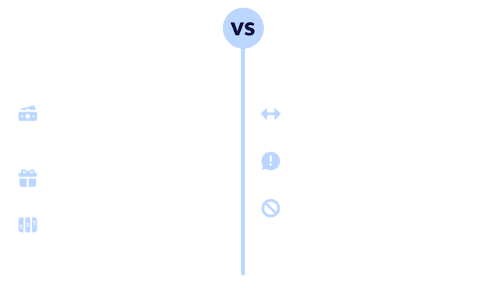 Infographik zeigt Unterschiede zwischen einem Sticky und einem Non Sticky Bonus im Casino