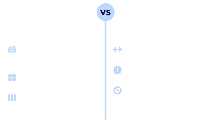 Infographik zeigt Unterschiede zwischen einem Sticky und einem Non Sticky Bonus im Casino