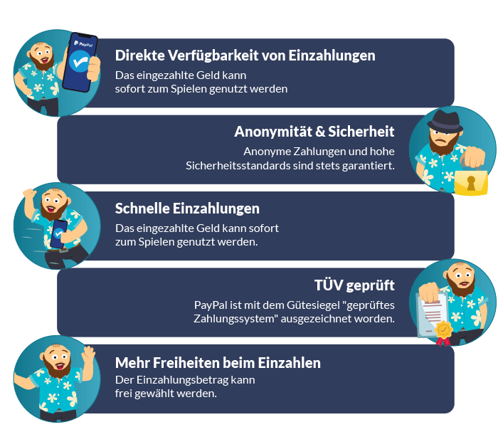 Vorteile von PayPal Casinos